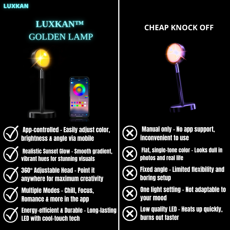 Golden Hour Light - LUXKAN™