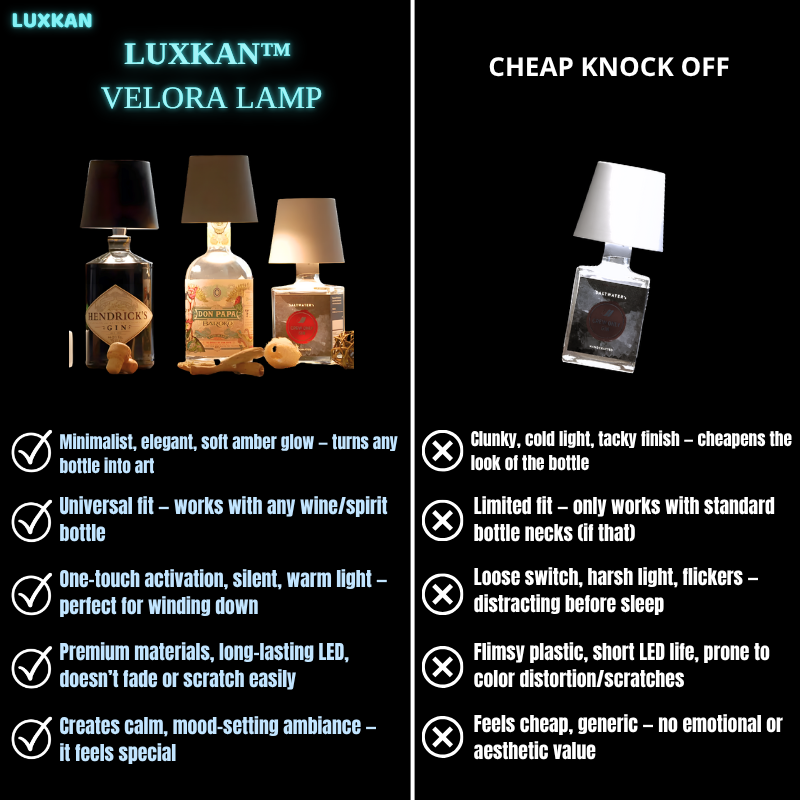 Velora - LUXKAN™