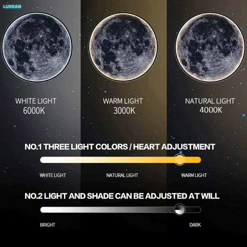 LUNARA - LUXKAN™