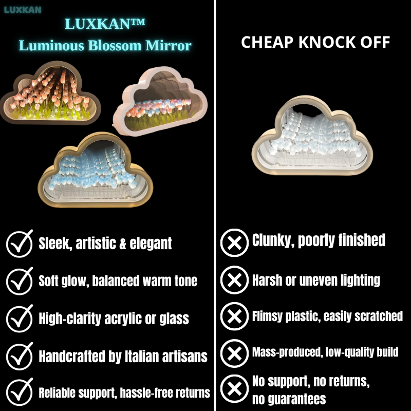 Luminous Blossom Mirror - LUXKAN™