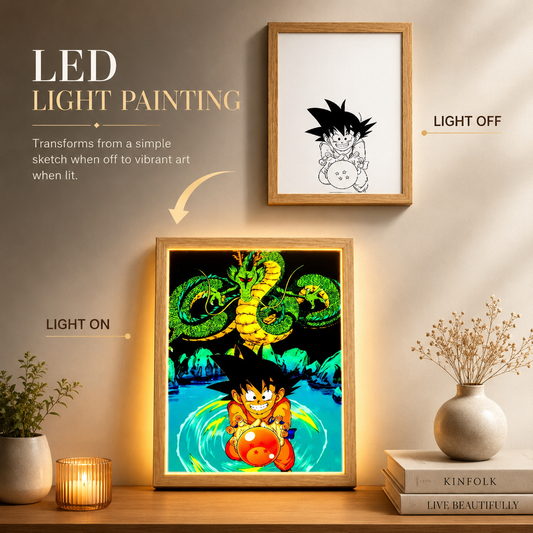 Dragon Ball Collection - LUXKAN™