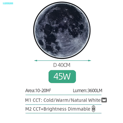 LUNARA - LUXKAN™