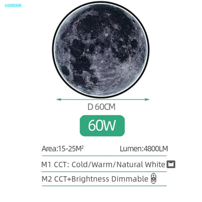 LUNARA - LUXKAN™