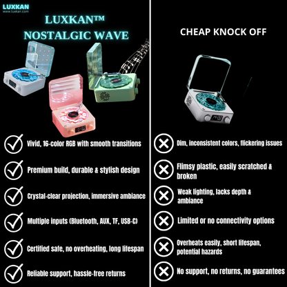 Nostalgic Wave - LUXKAN™
