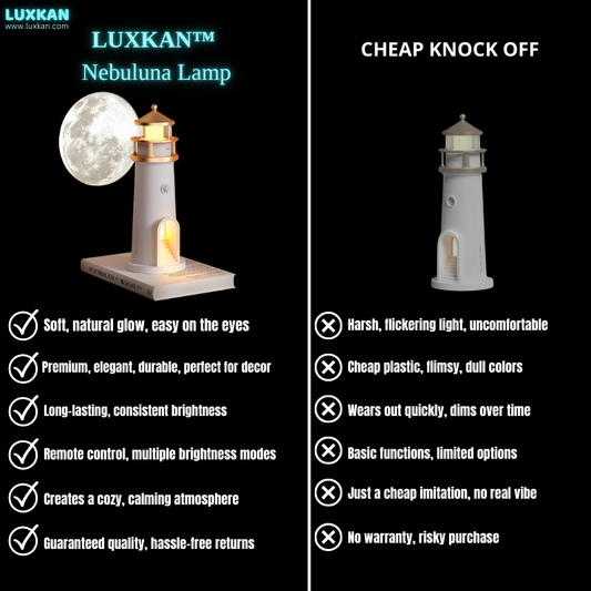 Nebuluna Lamp - LUXKAN™