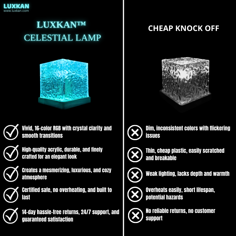 Celestial Lamp - LUXKAN™